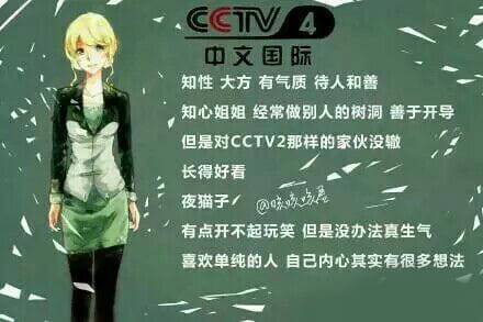 福利，CCTV，拟人