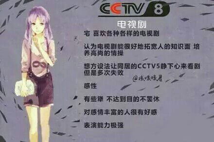 福利，CCTV，拟人